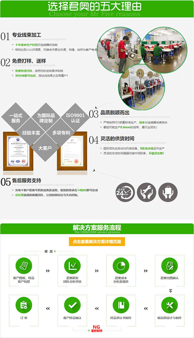 选择君奥的五大理由