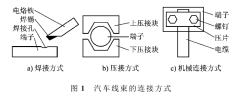 汽车高压线束的连接方式