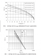 电动汽车高压线束插接件的选配设计