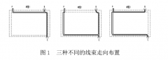 汽车线束布置设计轻量化