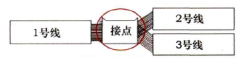 论汽车线束接点的重要性