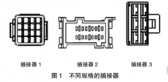 汽车插接器的选择