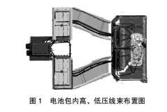 高低压线束布置方案